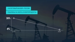 Глава МИД Беларуси назвал три причины, почему может не случиться интеграции России и Беларуси