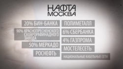 По трамплину в большой бизнес. Как заработал свое состояние Сулейман Керимов